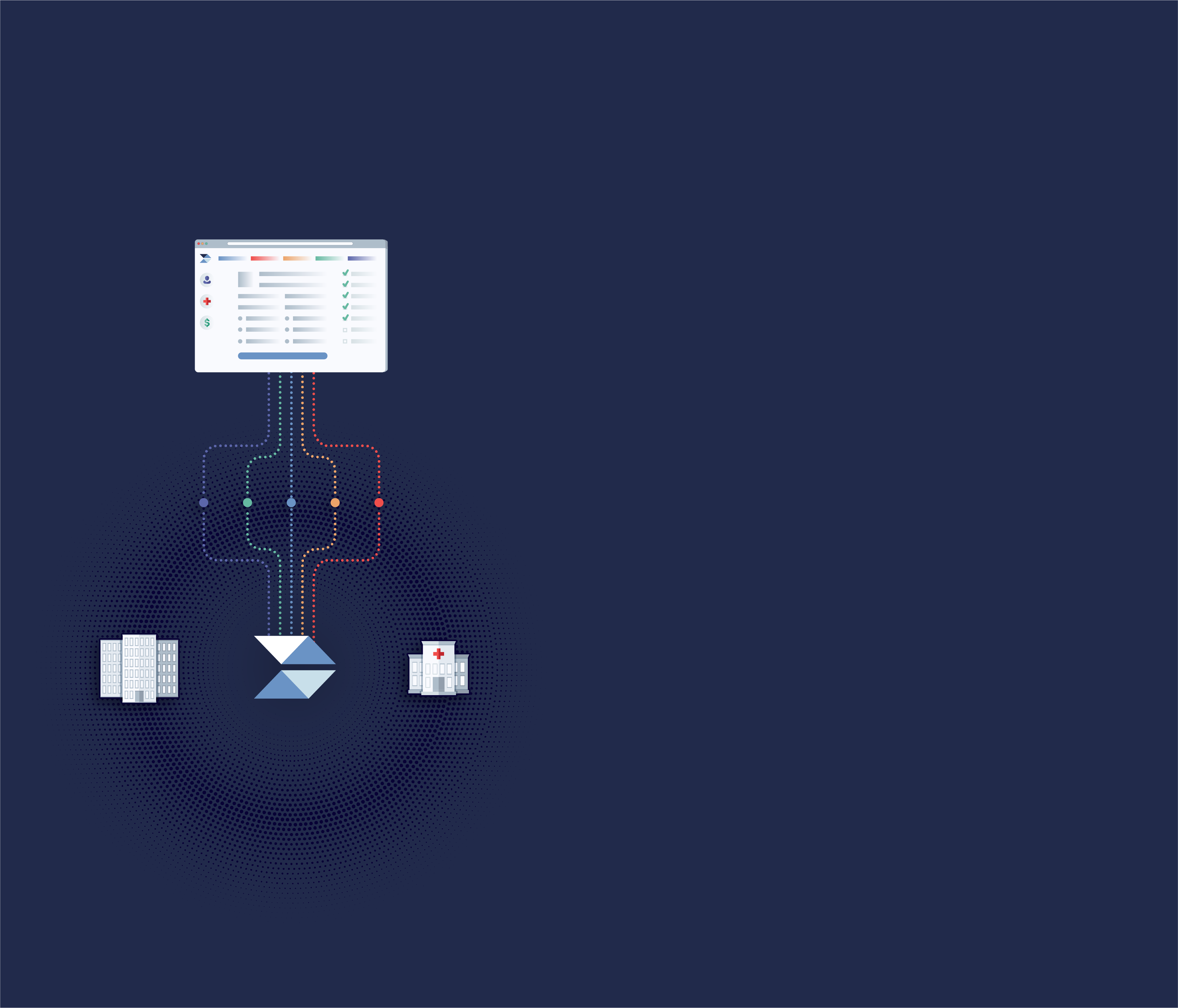 Iconography representation of EDI scalability