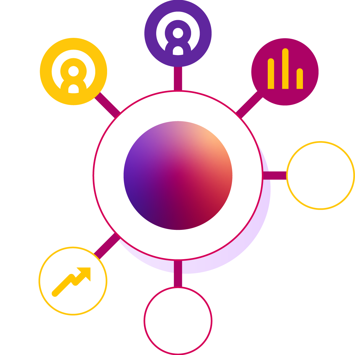 ROI Madaket Health